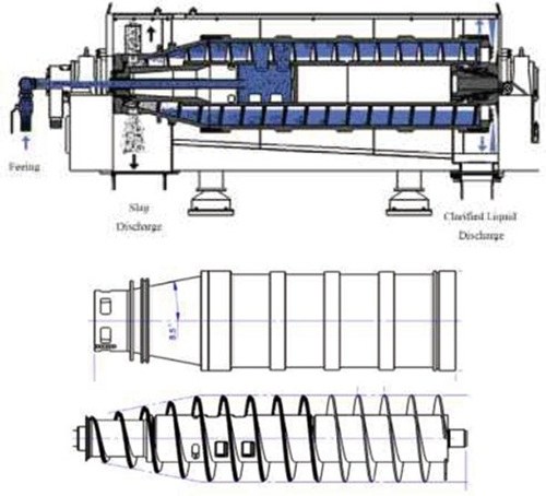离心式污泥脱水浓缩机